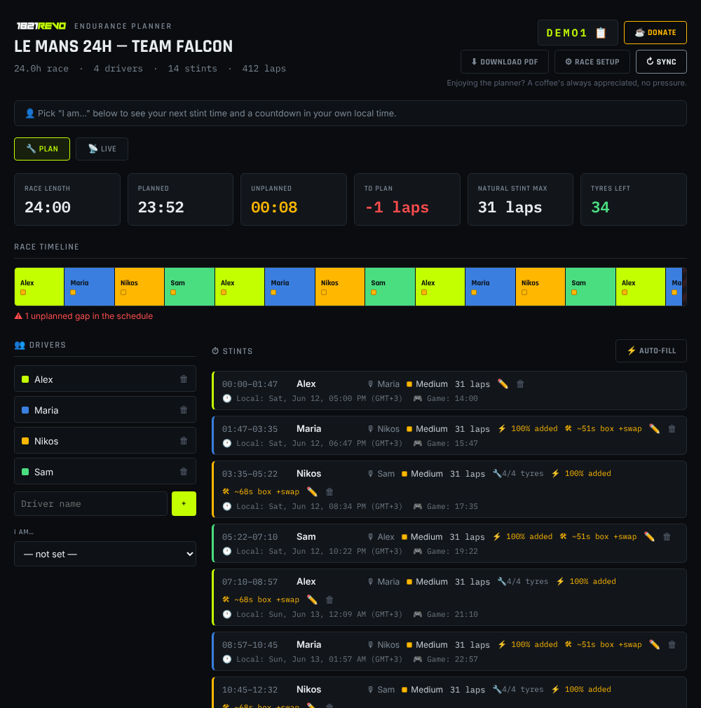 Auto-filled stint plan